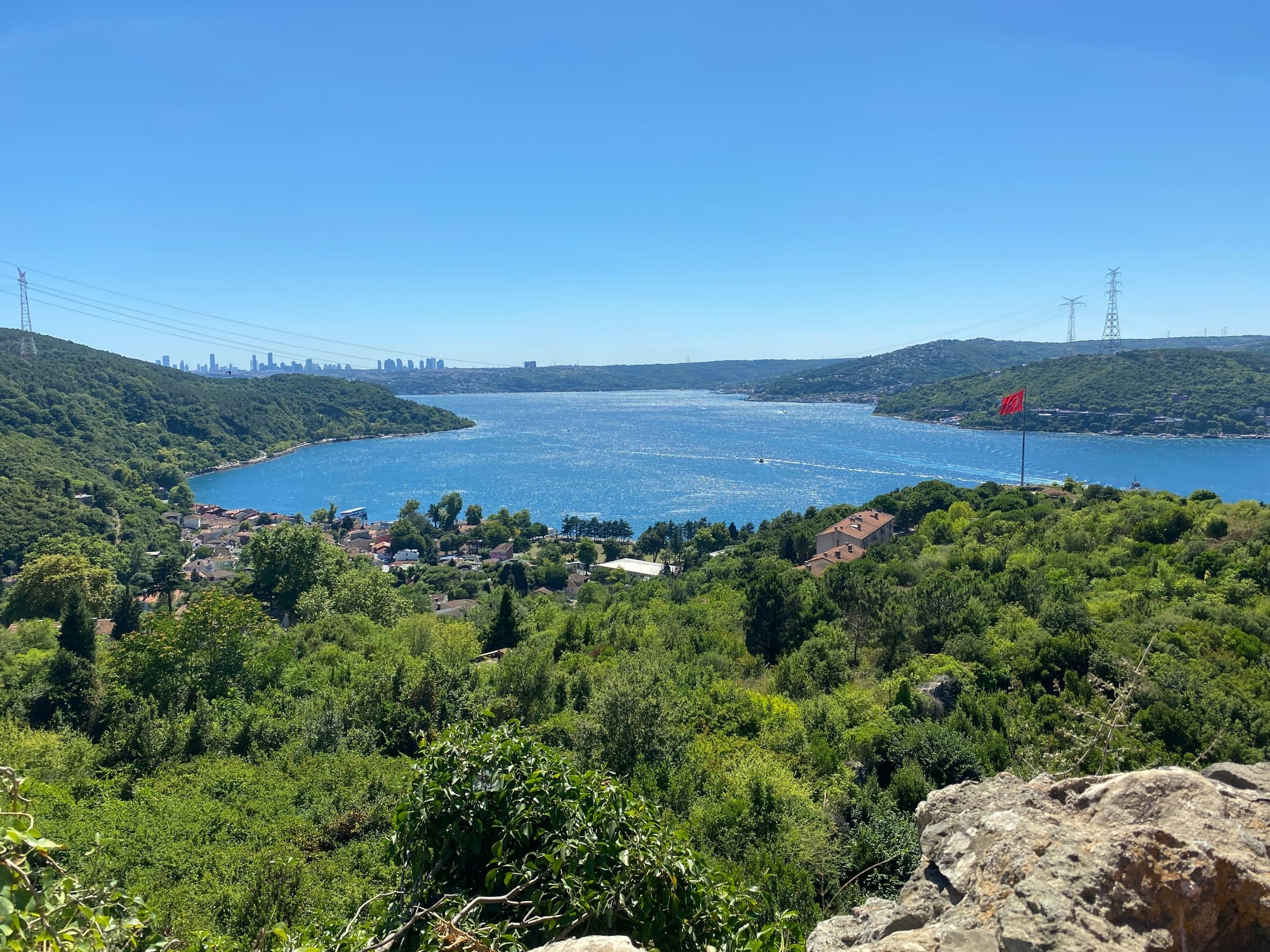 Beykoz